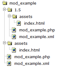 Module tree