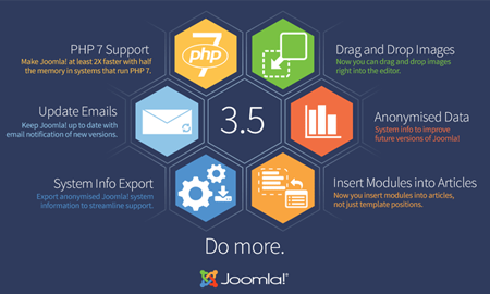 Joomla 3.5